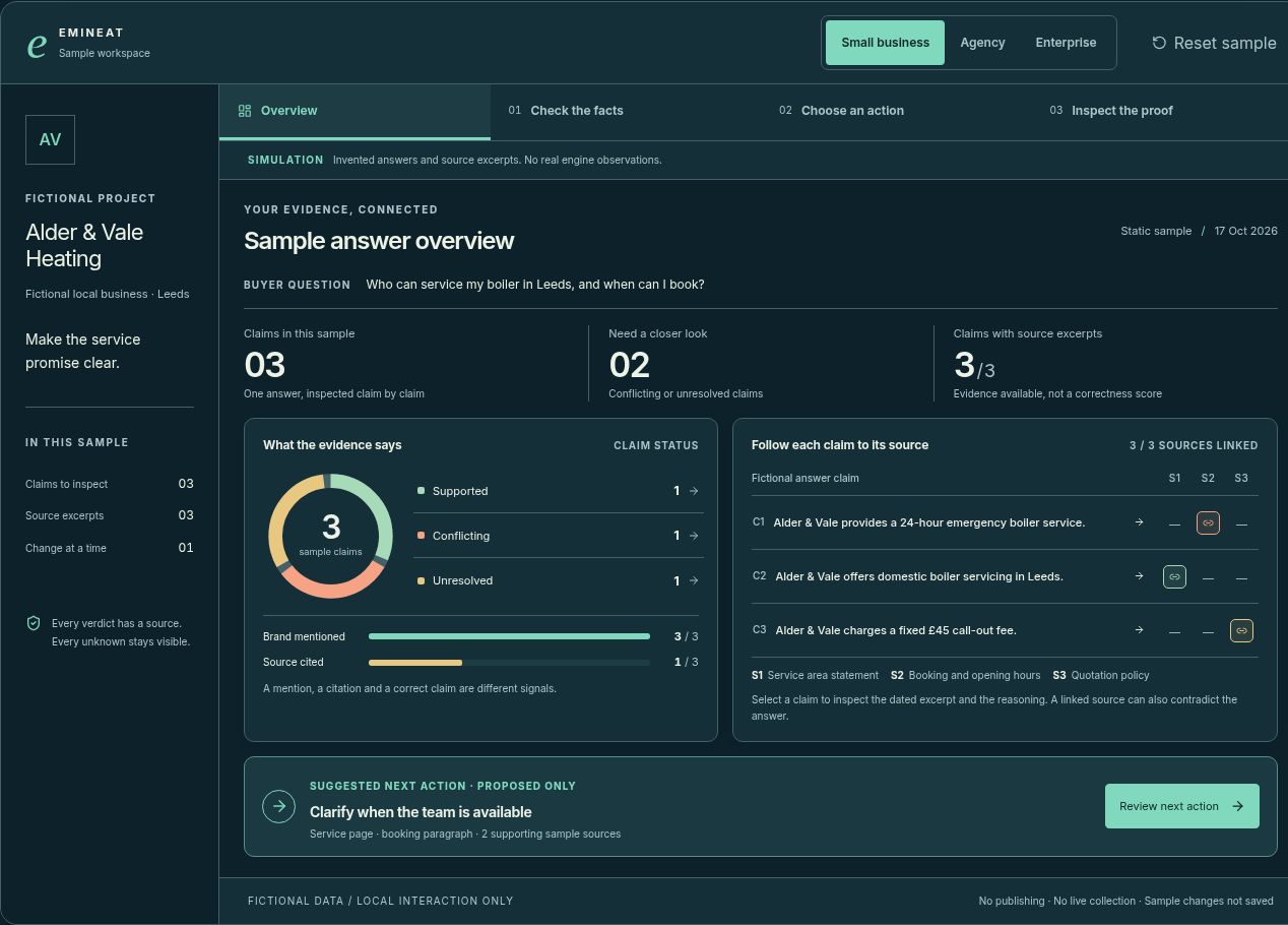 Emineat's real interactive demo showing a fictional evidence overview and proposed next actions.