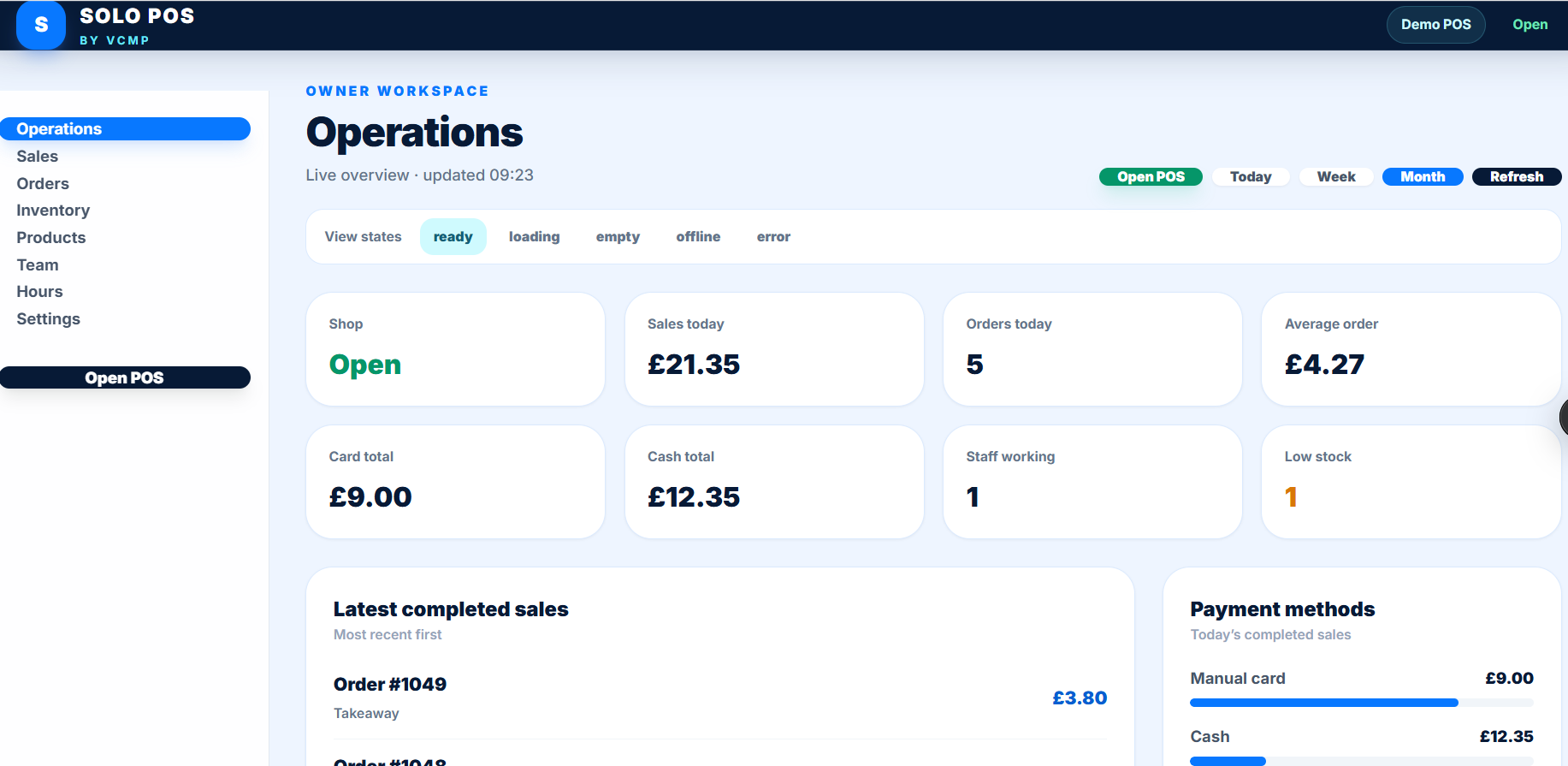 SOLO POS owner dashboard with sales, orders, staff and stock information