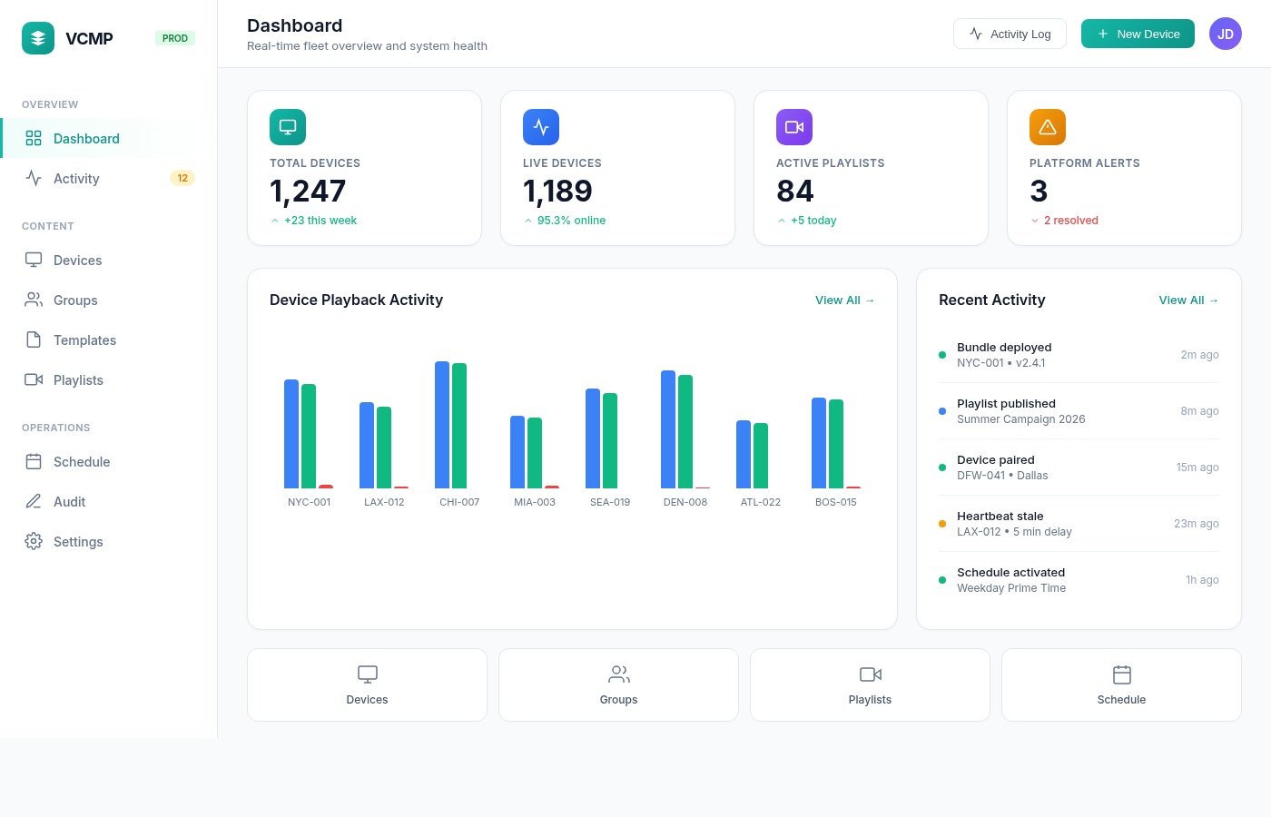 VCMP Control Interface